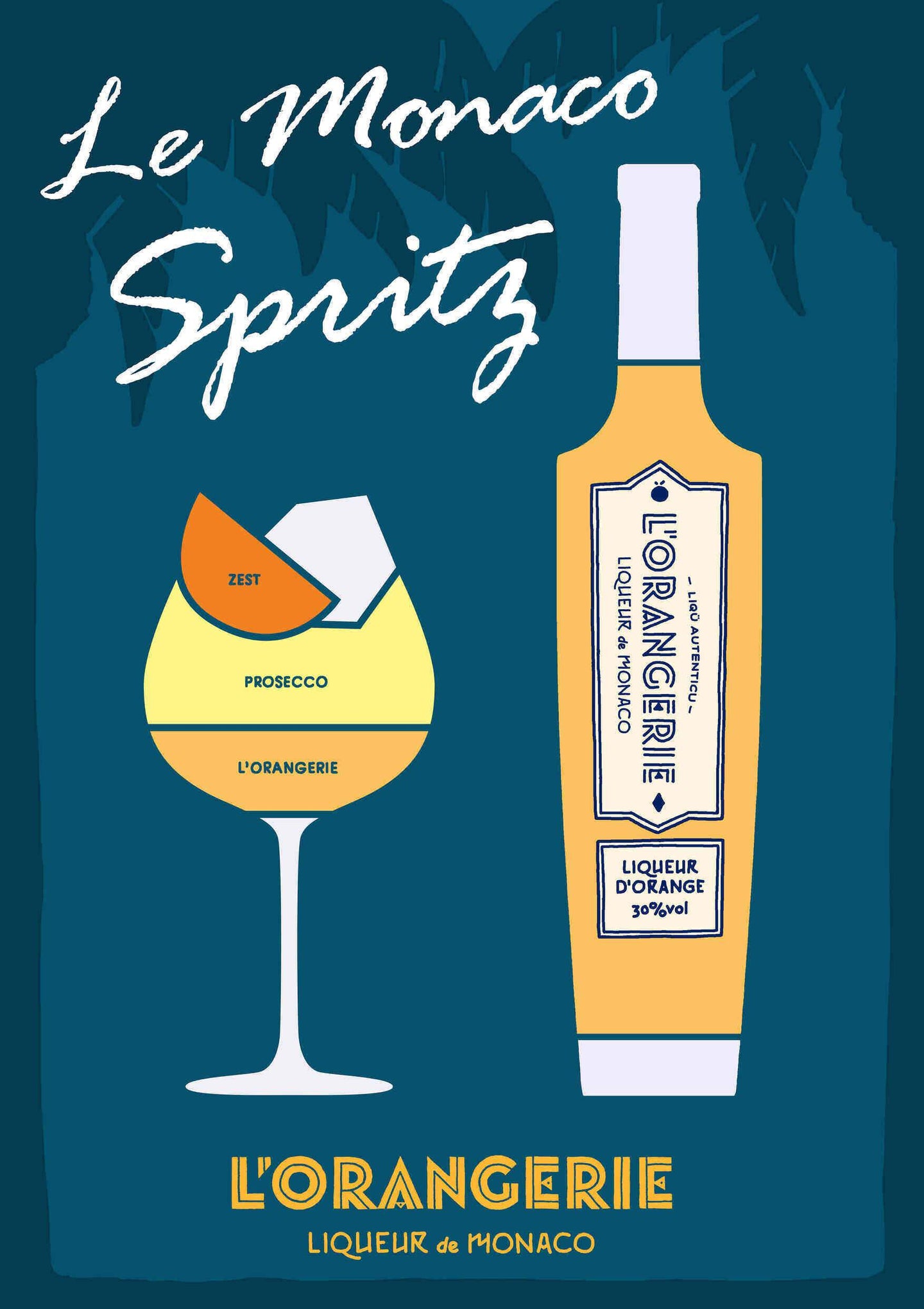 Monaco Spritz poster A0